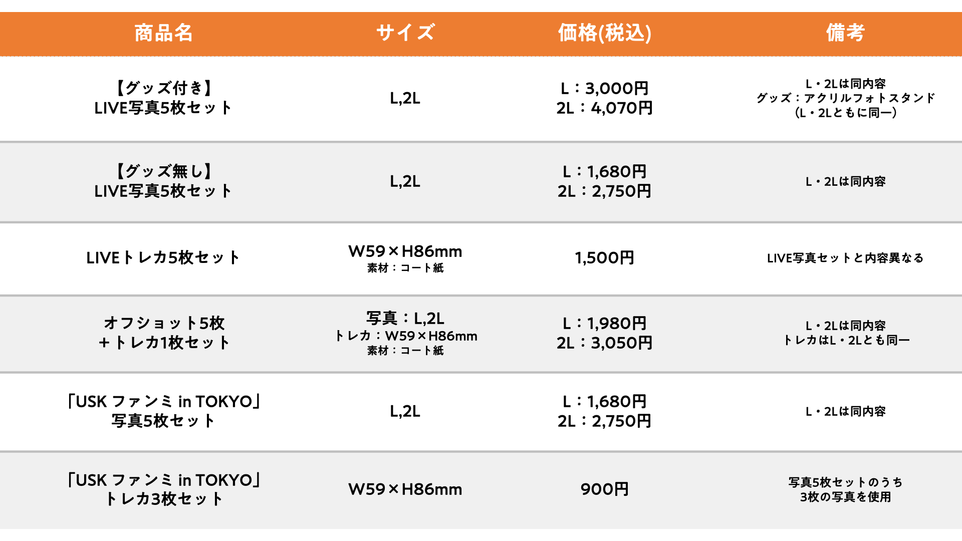 匿名配送　上地雄輔　ファンミ　グッズ 遊助 LIVE TOUR 2025』＜7月公演&東京ファンミ＞フォト販売決定！ | 上